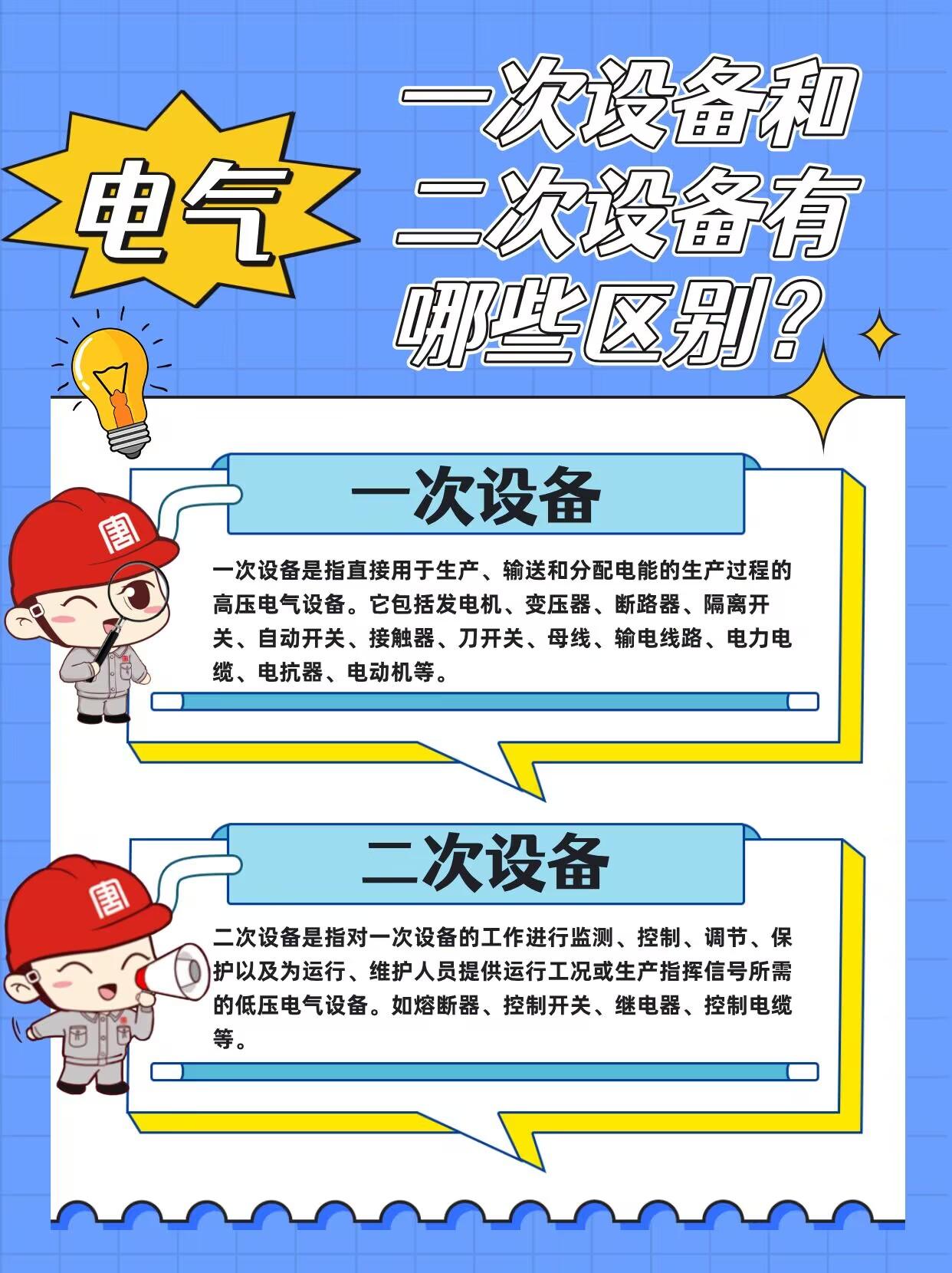 電氣一次設(shè)備與二次設(shè)備的區(qū)別及機(jī)械電氣設(shè)備的界定